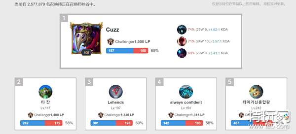 的意志力 的意志力