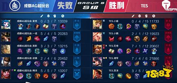 弗里克与记 弗里克与记